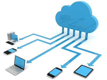 computacion en la nube